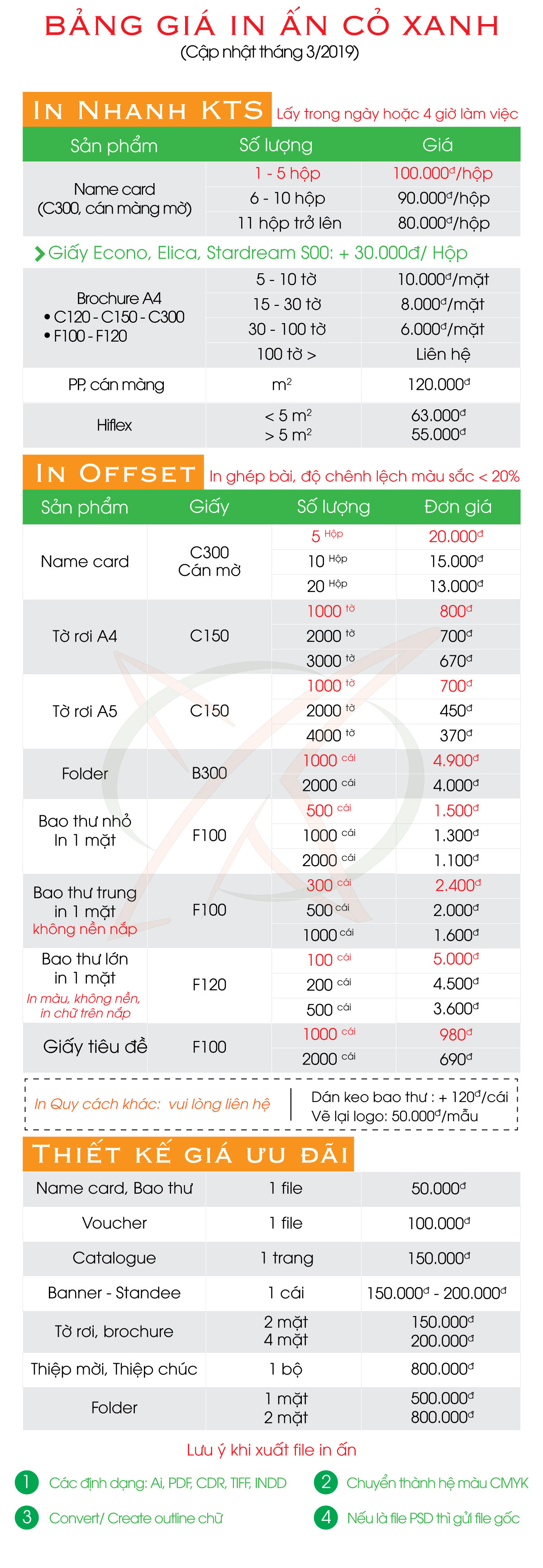 bang gia in an cap nhat