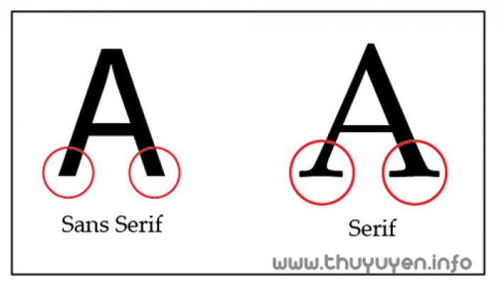 Nếu bạn là một nhà thiết kế đồ hoạ, bạn sẽ hiểu rõ vai trò của font chữ trong thiết kế. Phân biệt font serif và sans-serif sẽ giúp bạn lựa chọn loại font phù hợp và mang lại sự chuyên nghiệp cho sản phẩm của bạn. Hãy xem hình ảnh để hiểu rõ hơn về sự khác biệt giữa hai loại font này.